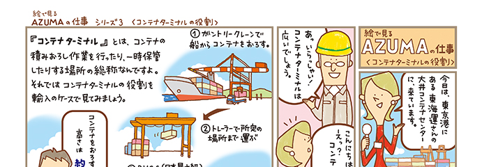 『コンテナターミナル』とは、コンテナの積み下ろし作業を行ったり、一時保管したりする場所の総称です。コンテナターミナルの役割について説明します。
