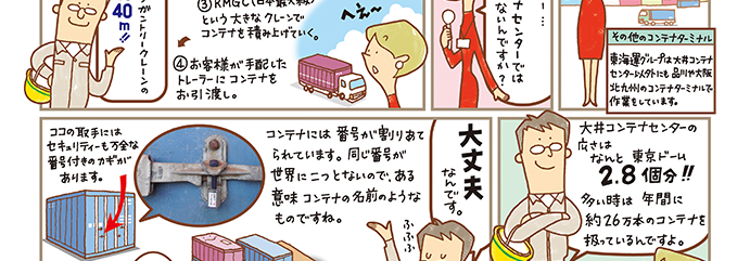 大井コンテナセンターの広さは東京ドーム約2.8個分で多いときには、年間で約26万本のコンテナを扱っています。