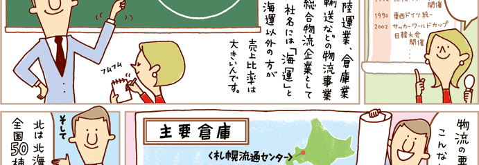物流の要である倉庫は国内に札幌流通センター、太田流通センター、浦安流通センター、多い流通センター、青梅流通センター、弥富バンニングセンター、危険品倉庫、新門司流通センターなど主要倉庫だけでもたくさんあります。