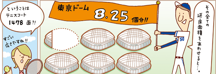 そのすべての延床面積を合わせると…東京ドーム8.25個分！と、いうことはテニスコート1478面！