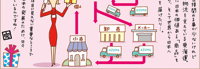 3分でわかる！東 海運 | 個人的には直接かかわることが少ない物流ですがしっかり支えています。