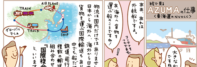 物流が国内だけではなく、日本から海外へ、海外から日本へと貨物を運ぶ国際輸送もあります。なかでも、船だけでなく鉄道、飛行機など複数の輸送手段を組み合わせた物流を『国際複合う輸送』といいます。