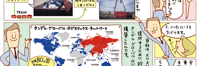絵で見るAZUMAの仕事 | 東海運が手配します。当社は、よりよい国際複合輸送サービスを提供するために、欧米の物流企業と共同でタンデム・グローバル・ロジスティクス・ネットワークを構築しました。