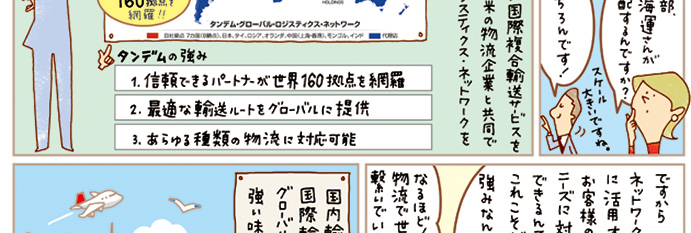 絵で見るAZUMAの仕事 | タンデムの強み①信頼できるパートナーが世界160拠点を網羅②最適な輸送ルートをグローバルに提供③あらゆる種類の物流に対応可能